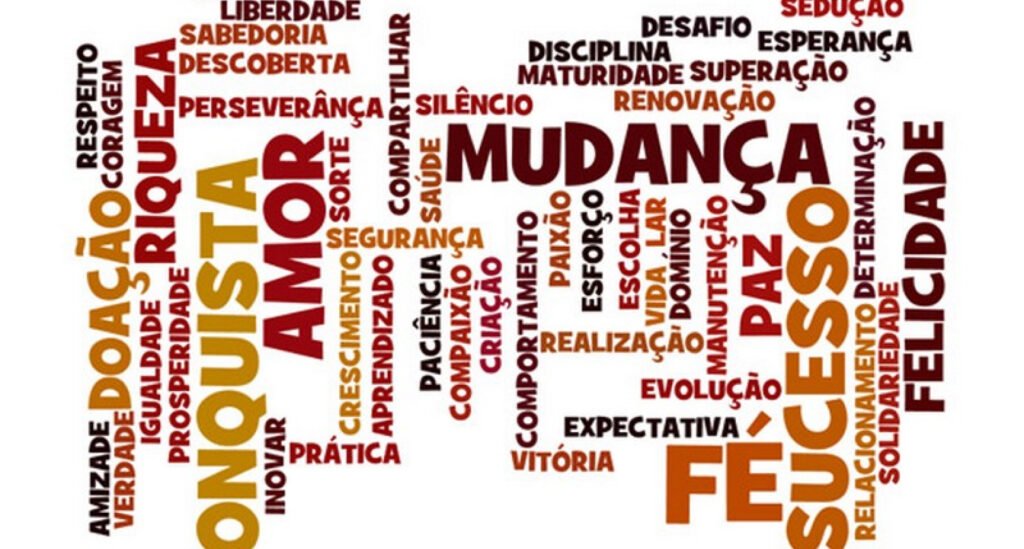 A imagem traz uma nuvem de palavras para representar a palavra do ano 2026. Em destaque estão as palavras conquista, amos, mudança, sucesso, fé e felicidade.